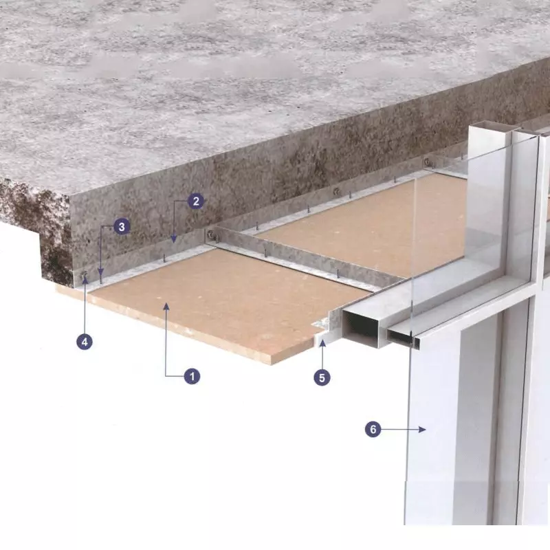 Cable Fire Protection