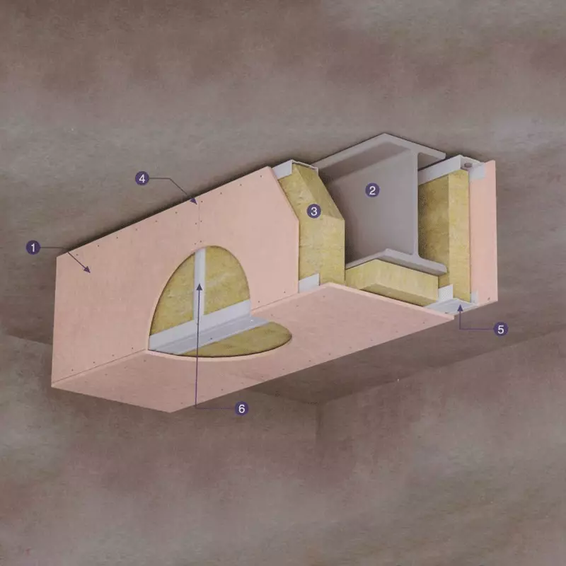 Steel Beam များအတွက် Fire Protection